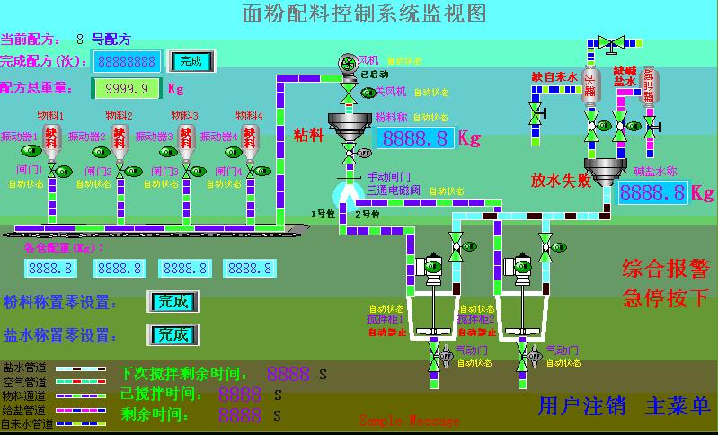 廣元寶輪面粉廠